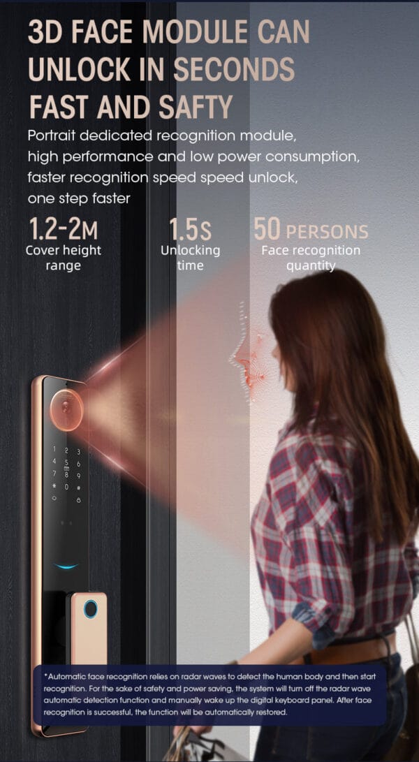 Smart Lock - Upgrade Your Protection and Safeguard Your Family - Image 5