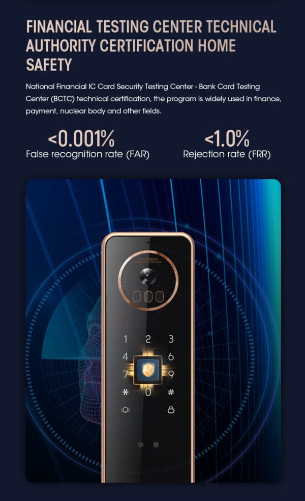 Smart Lock - Upgrade Your Protection and Safeguard Your Family - Image 3