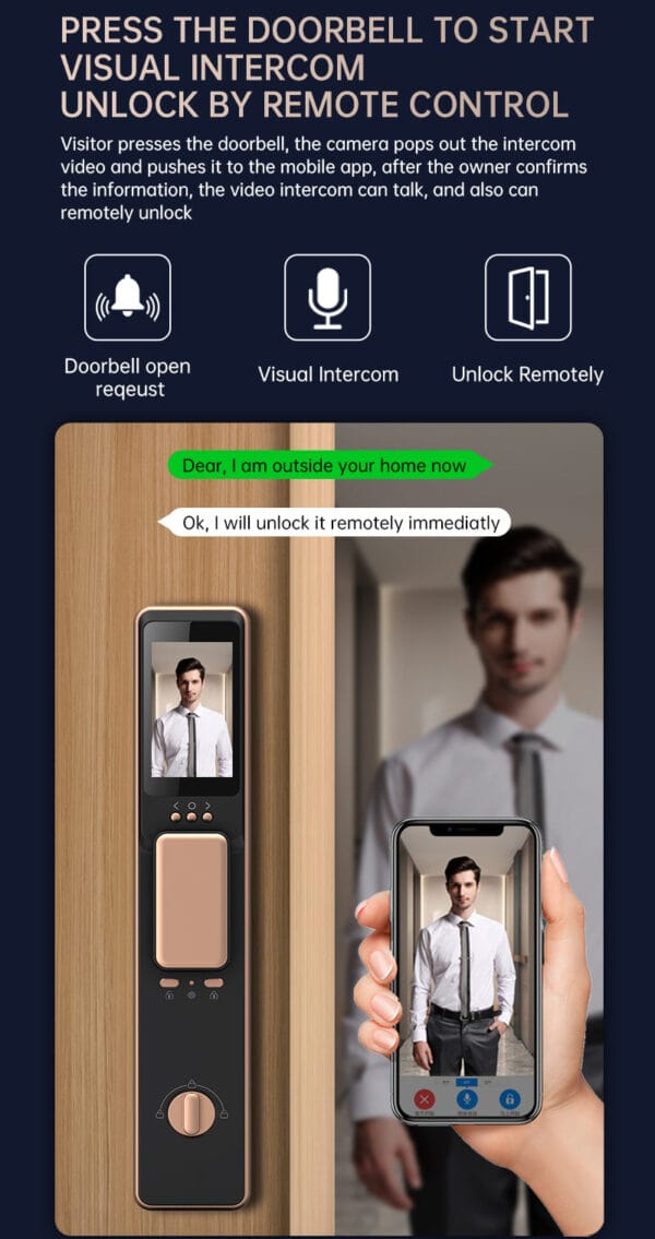 Smart Lock - Upgrade Your Protection and Safeguard Your Family - Image 7