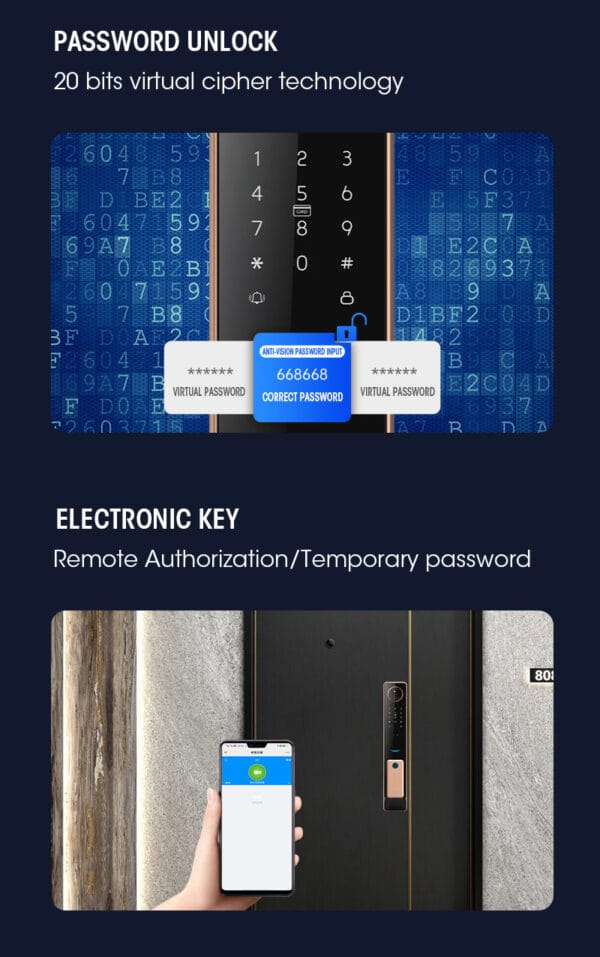 Smart Lock - Upgrade Your Protection and Safeguard Your Family - Image 4